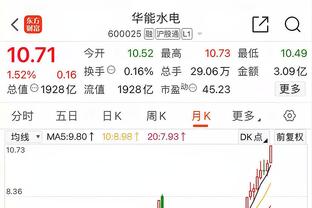 40分14板7助2断！字母哥赛后更推：为什么长颈鹿不打篮球？